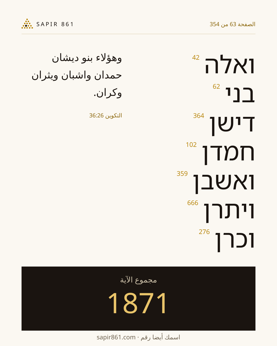 بطاقة الآية 63
