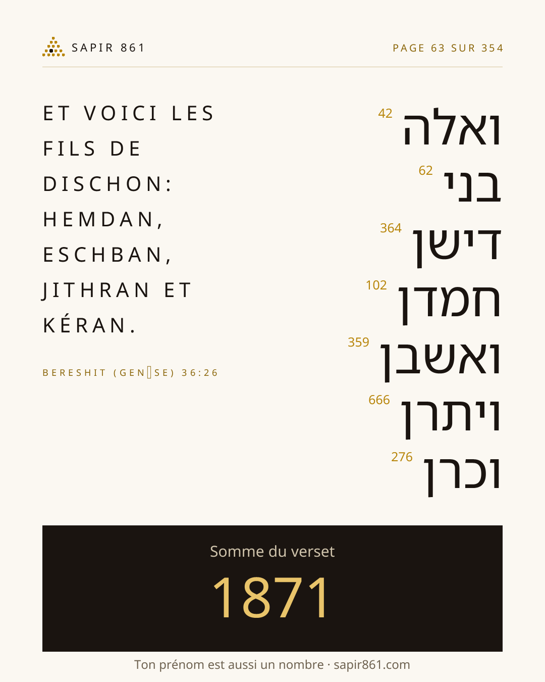 Carte du verset 63