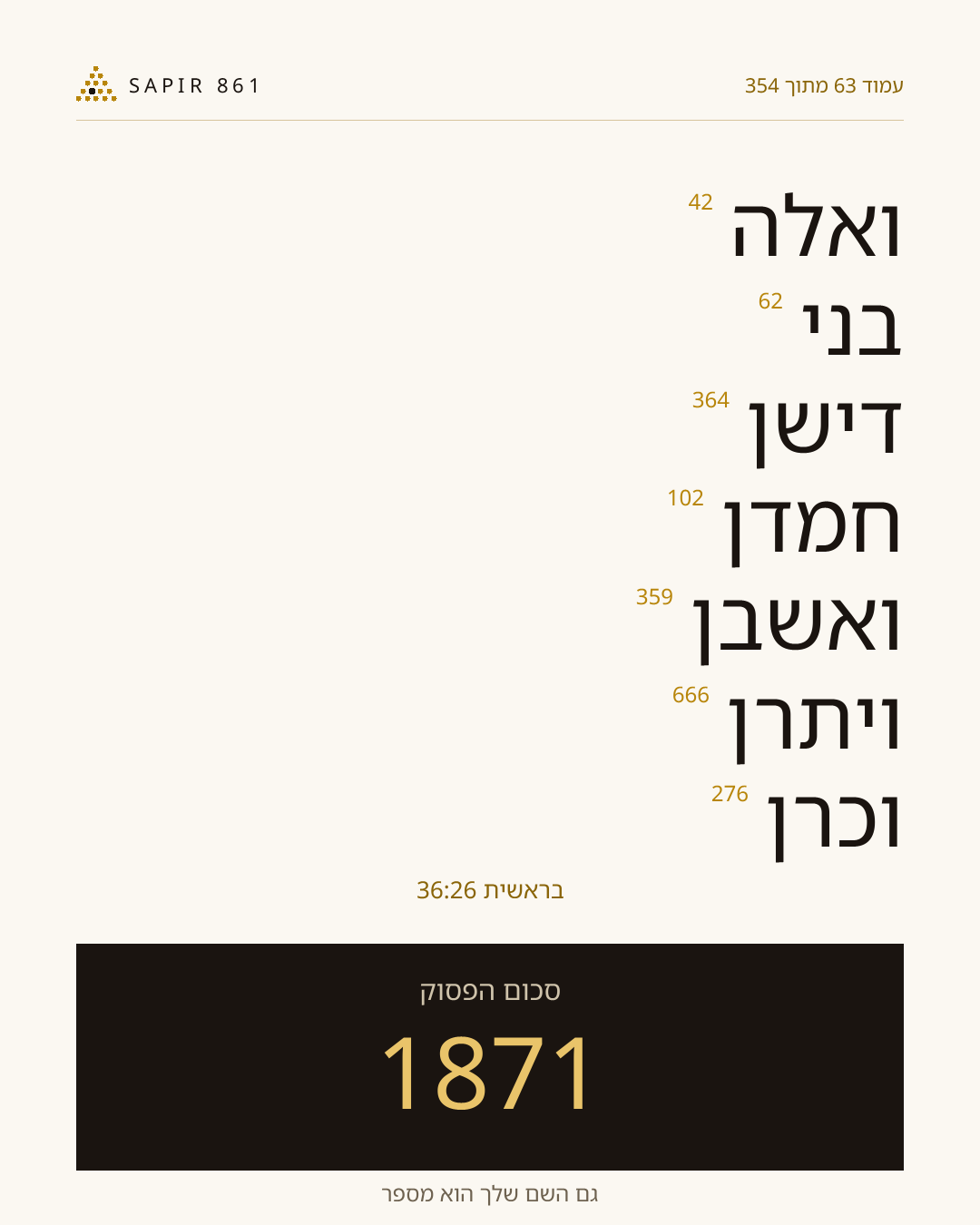 כרטיס פסוק 63