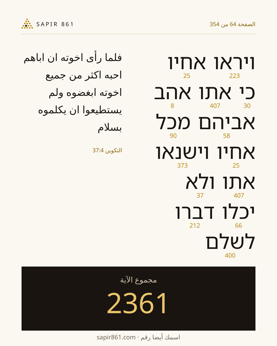 بطاقة الآية 64
