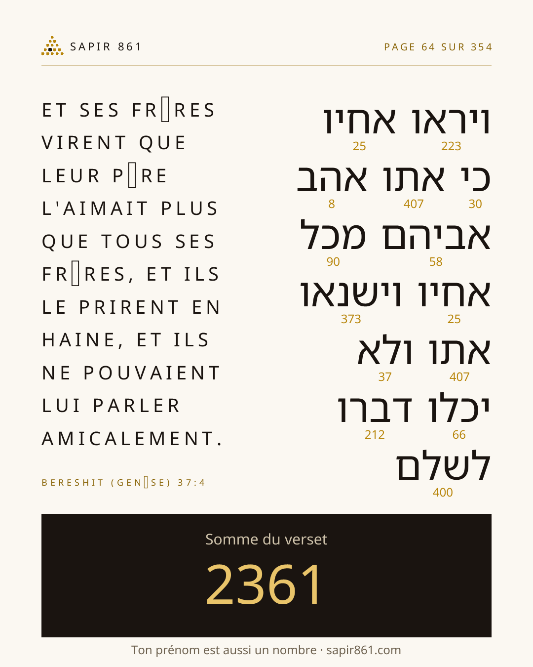 Carte du verset 64