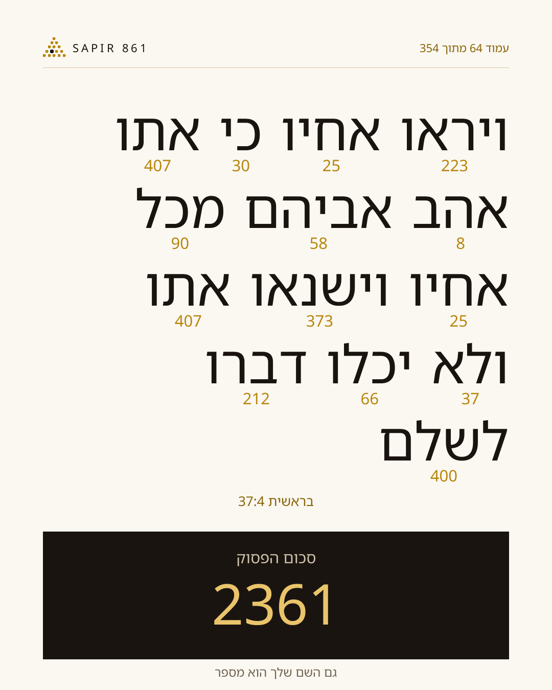 כרטיס פסוק 64