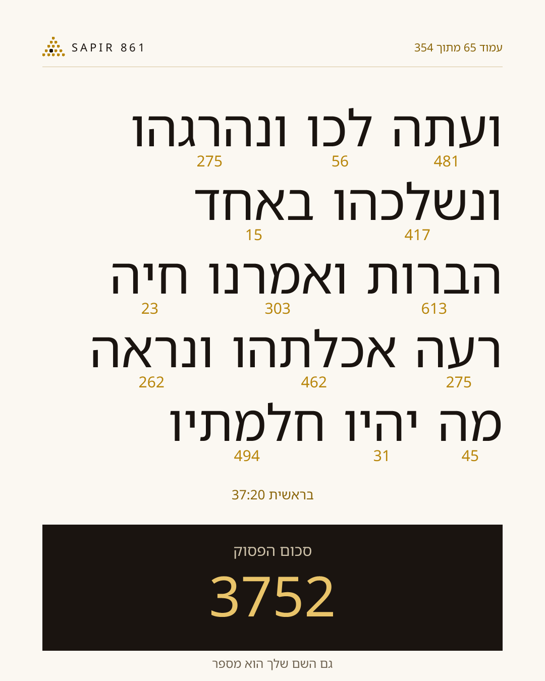 כרטיס פסוק 65