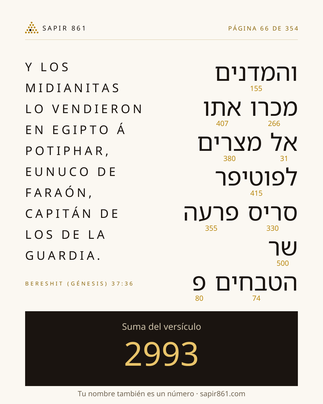 Tarjeta del versículo 66