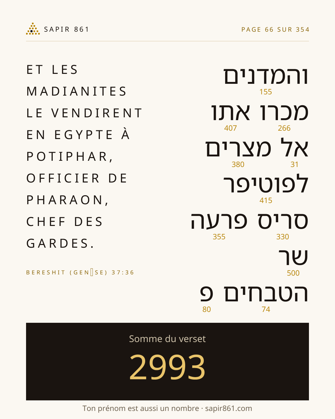 Carte du verset 66