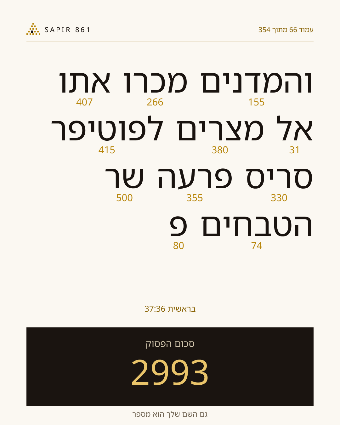 כרטיס פסוק 66