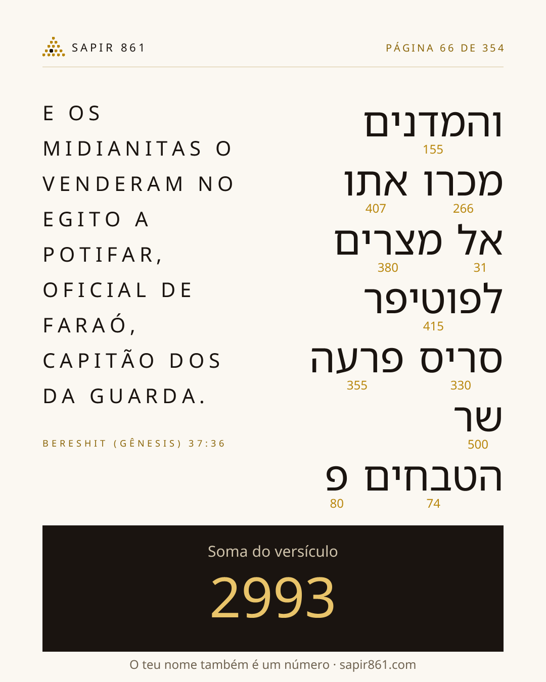 Cartão do versículo 66