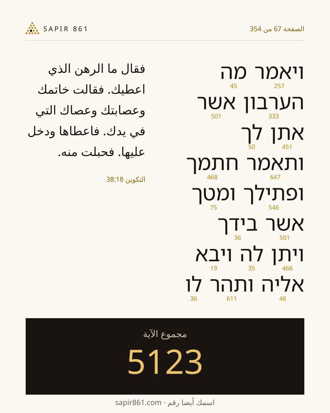 بطاقة الآية 67