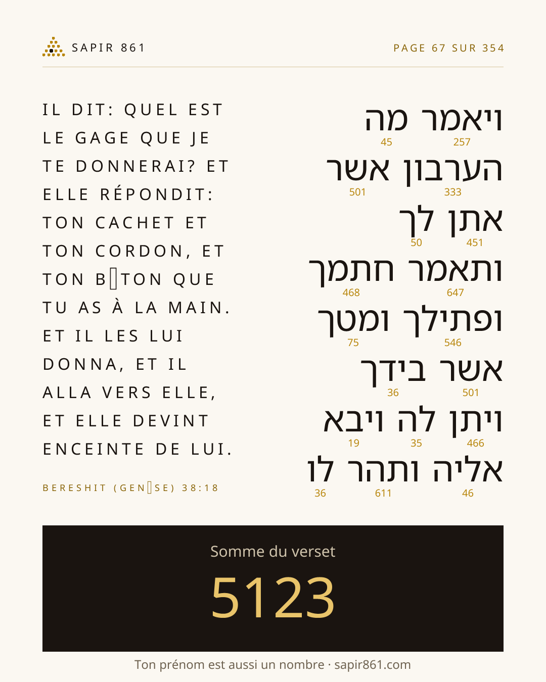 Carte du verset 67