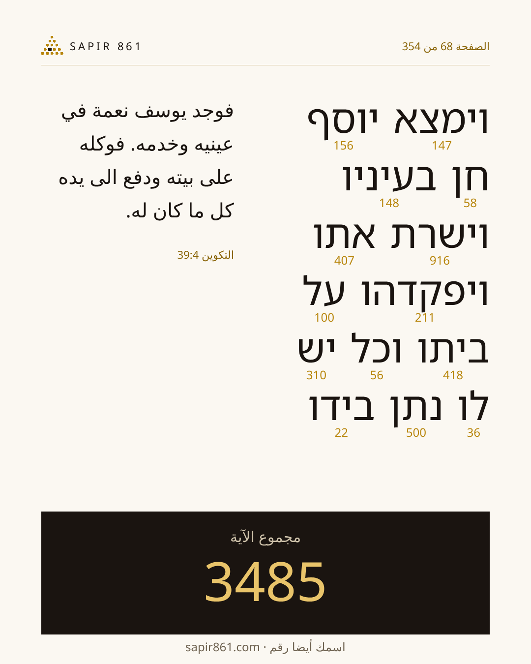 بطاقة الآية 68