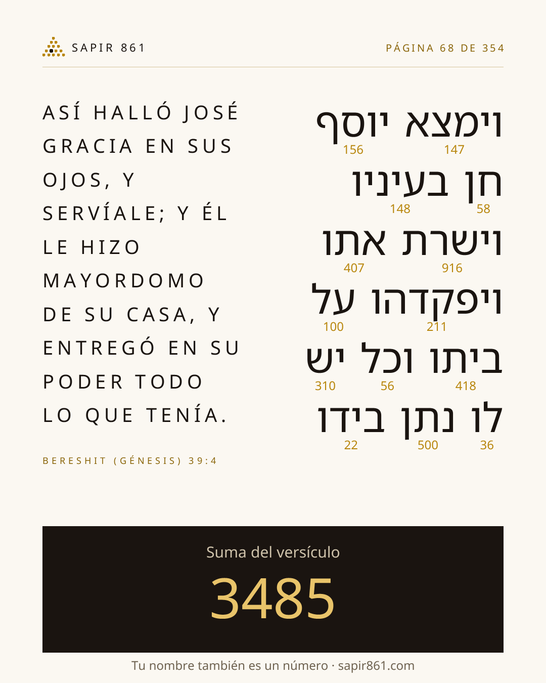 Tarjeta del versículo 68