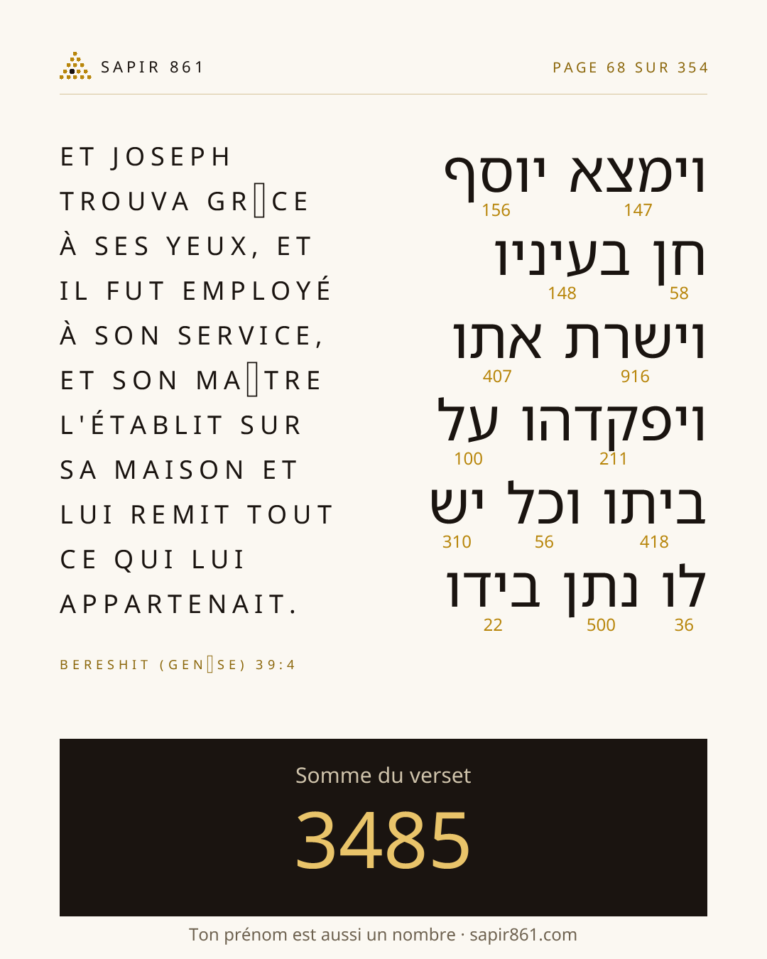 Carte du verset 68