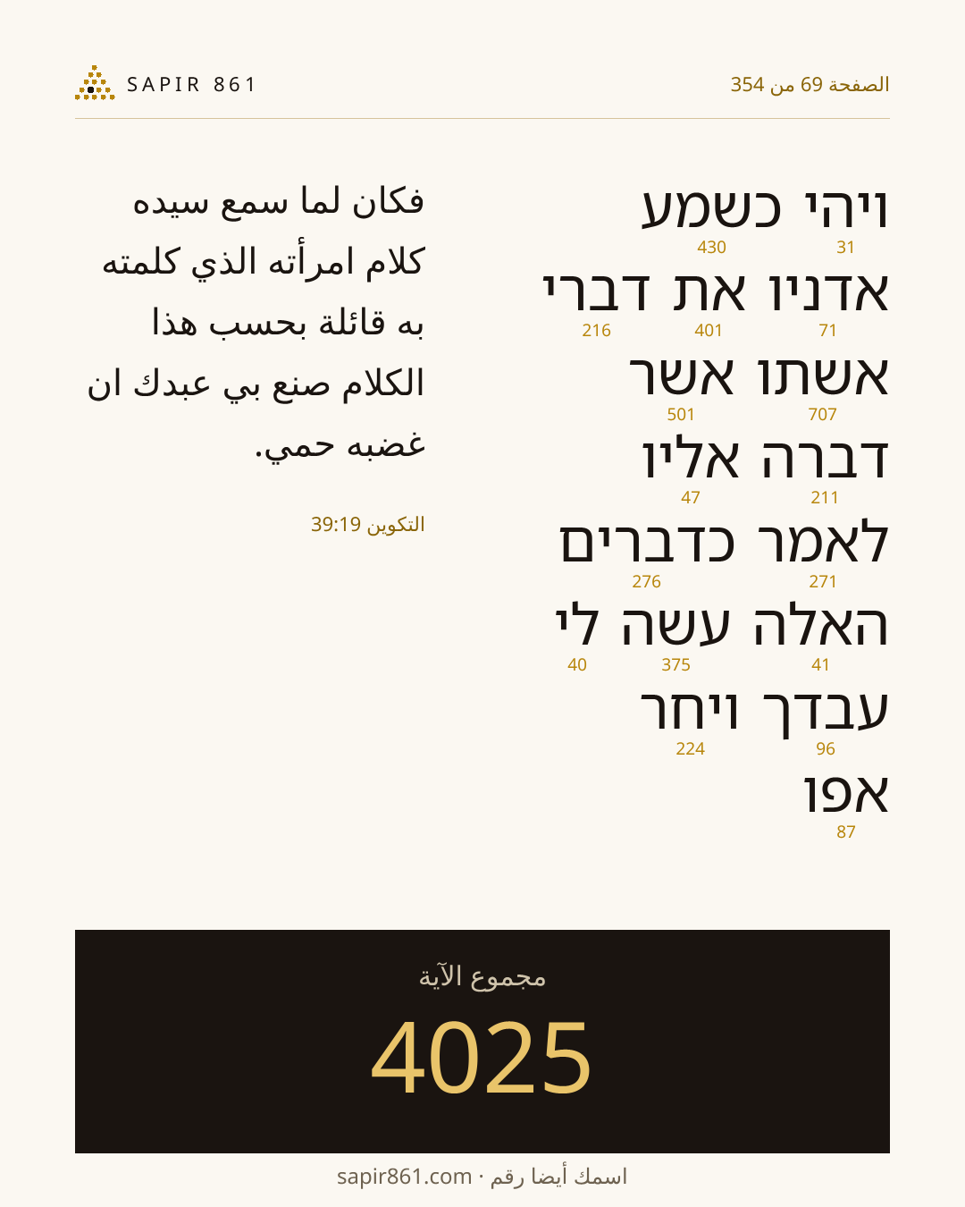 بطاقة الآية 69