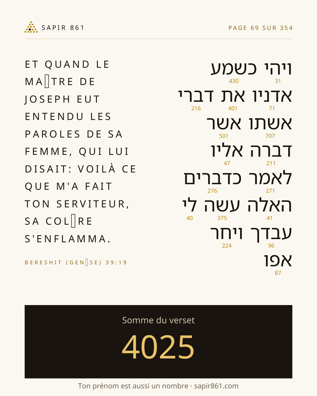 Carte du verset 69