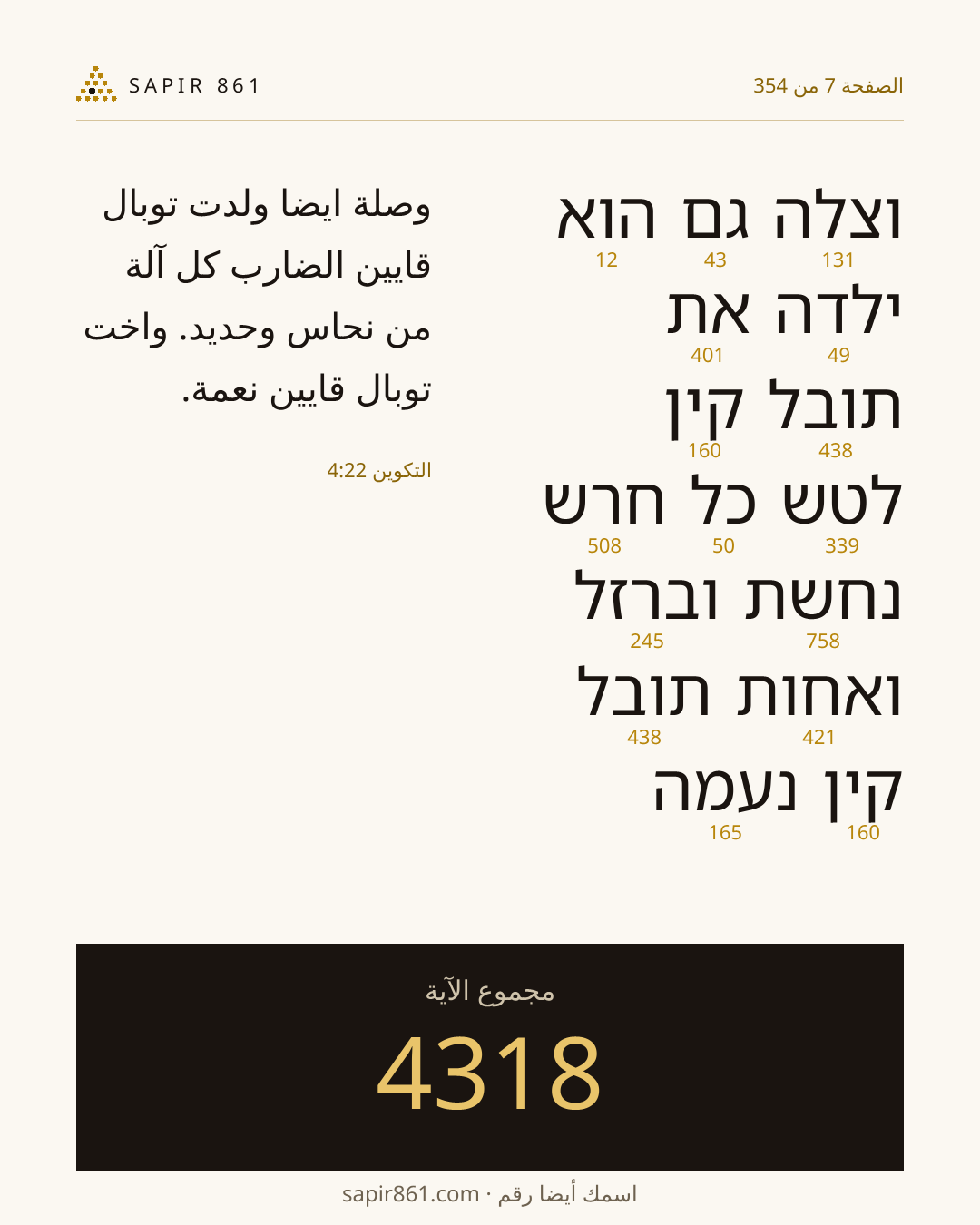 بطاقة الآية 7
