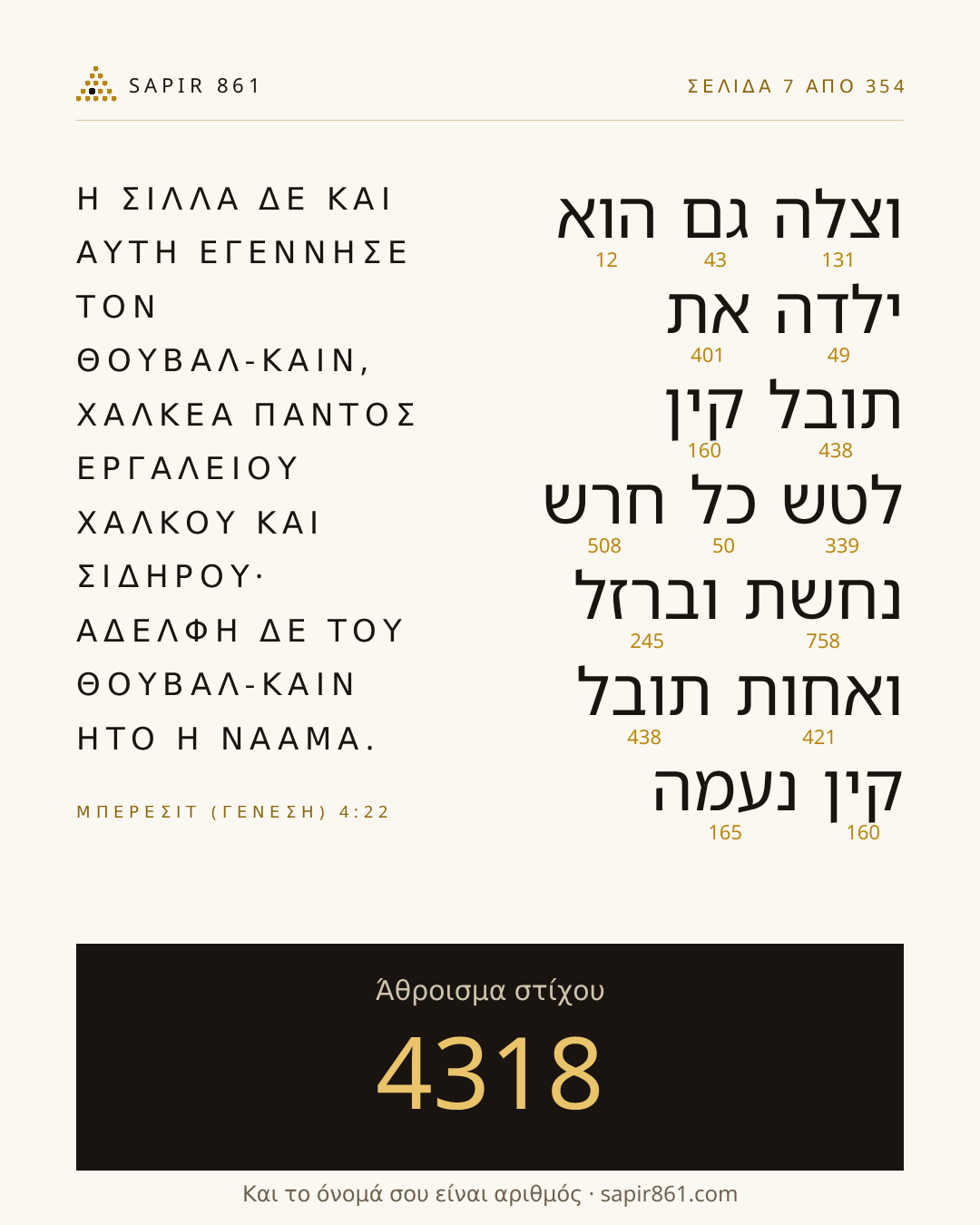 Κάρτα στίχου 7