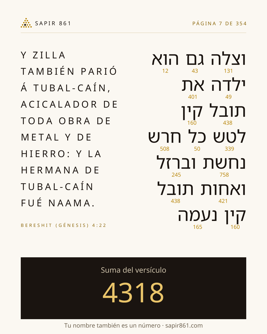 Tarjeta del versículo 7