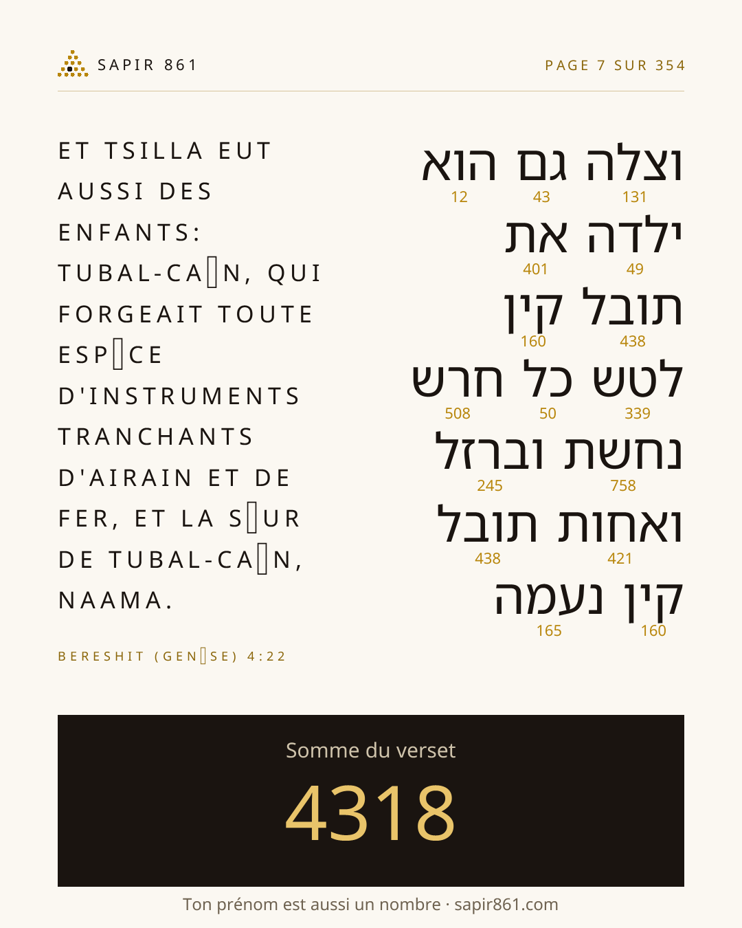 Carte du verset 7
