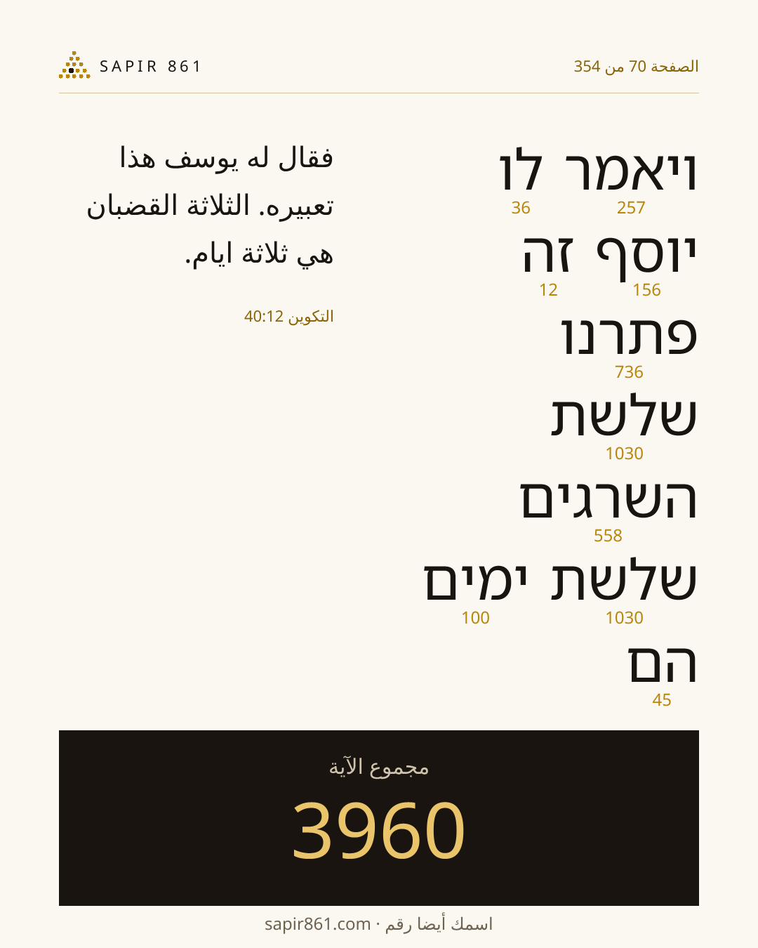 بطاقة الآية 70