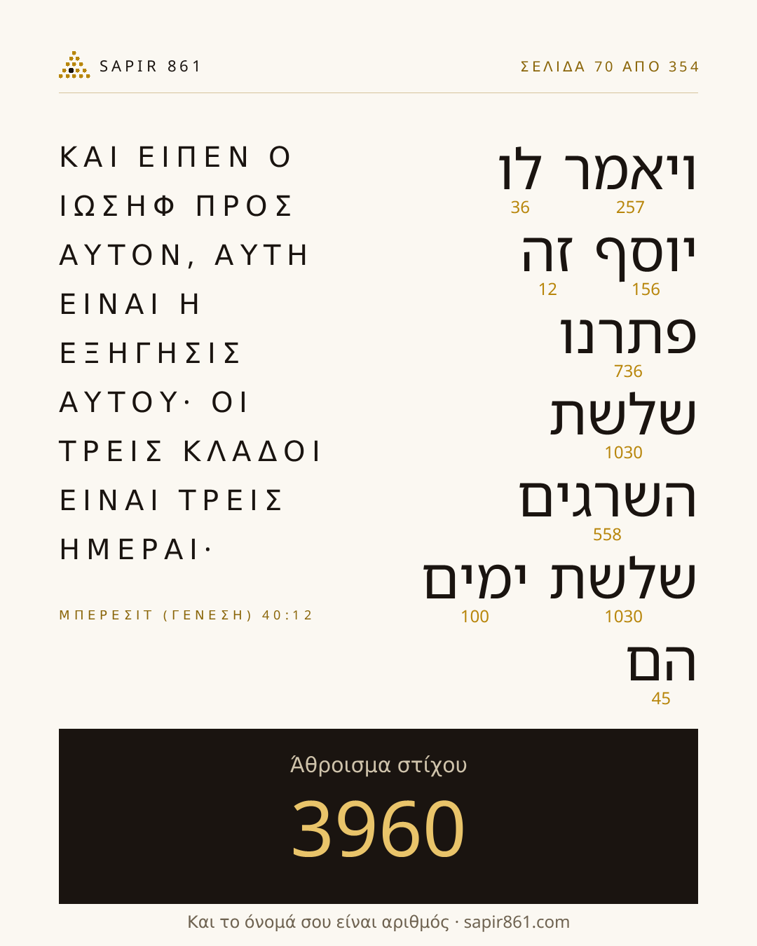 Κάρτα στίχου 70