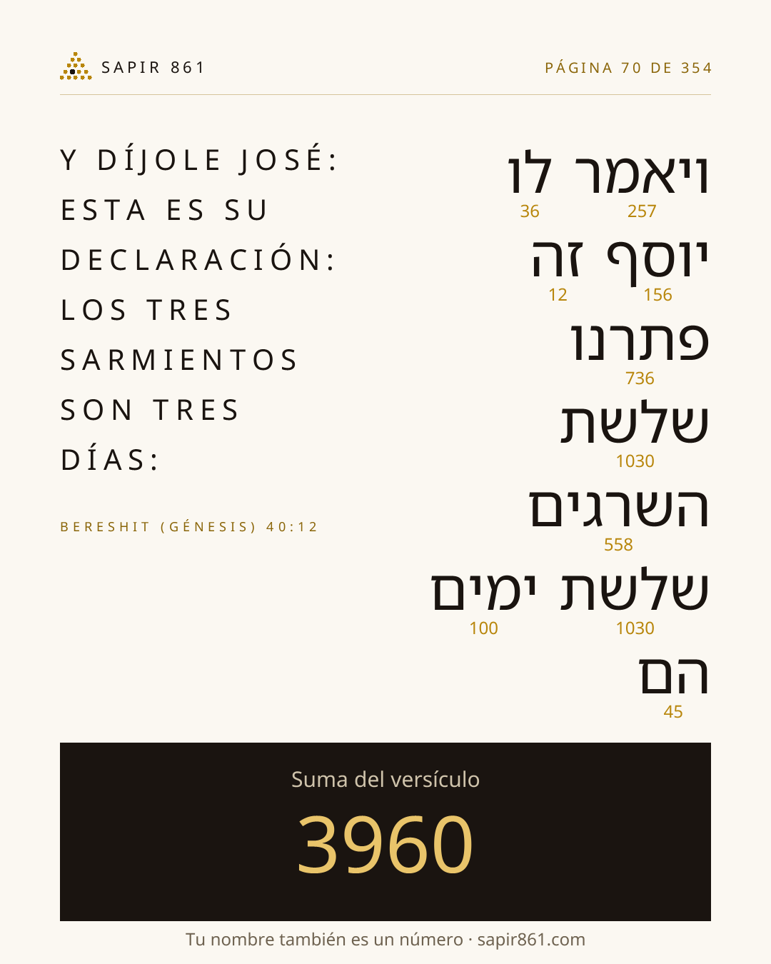 Tarjeta del versículo 70