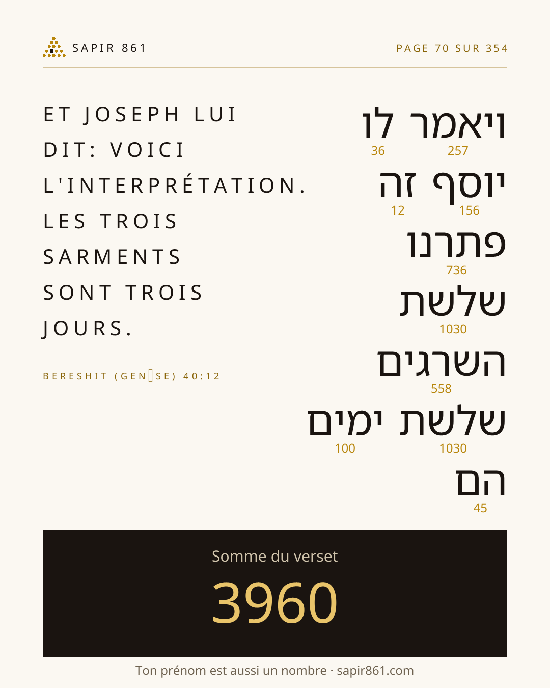 Carte du verset 70