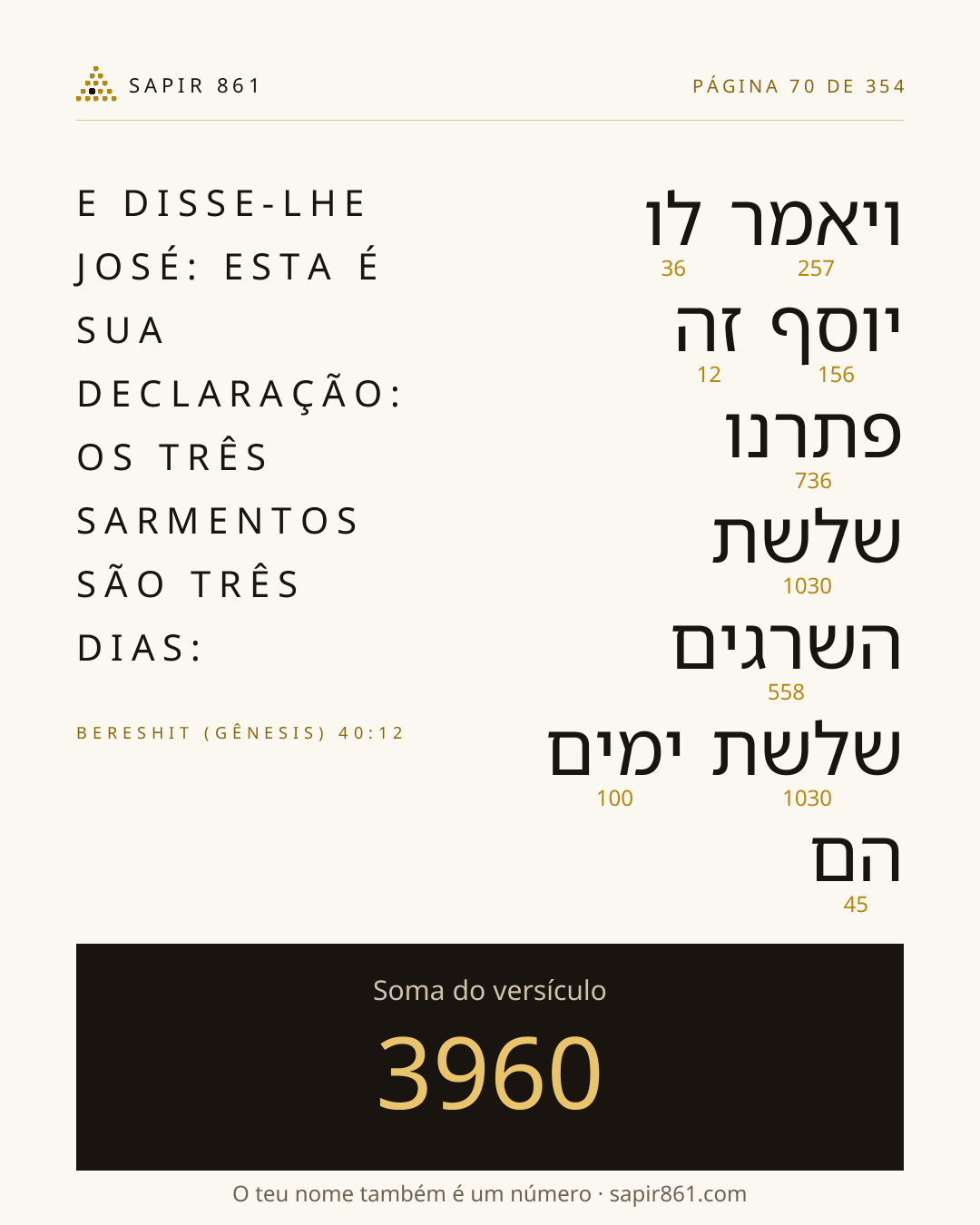 Cartão do versículo 70