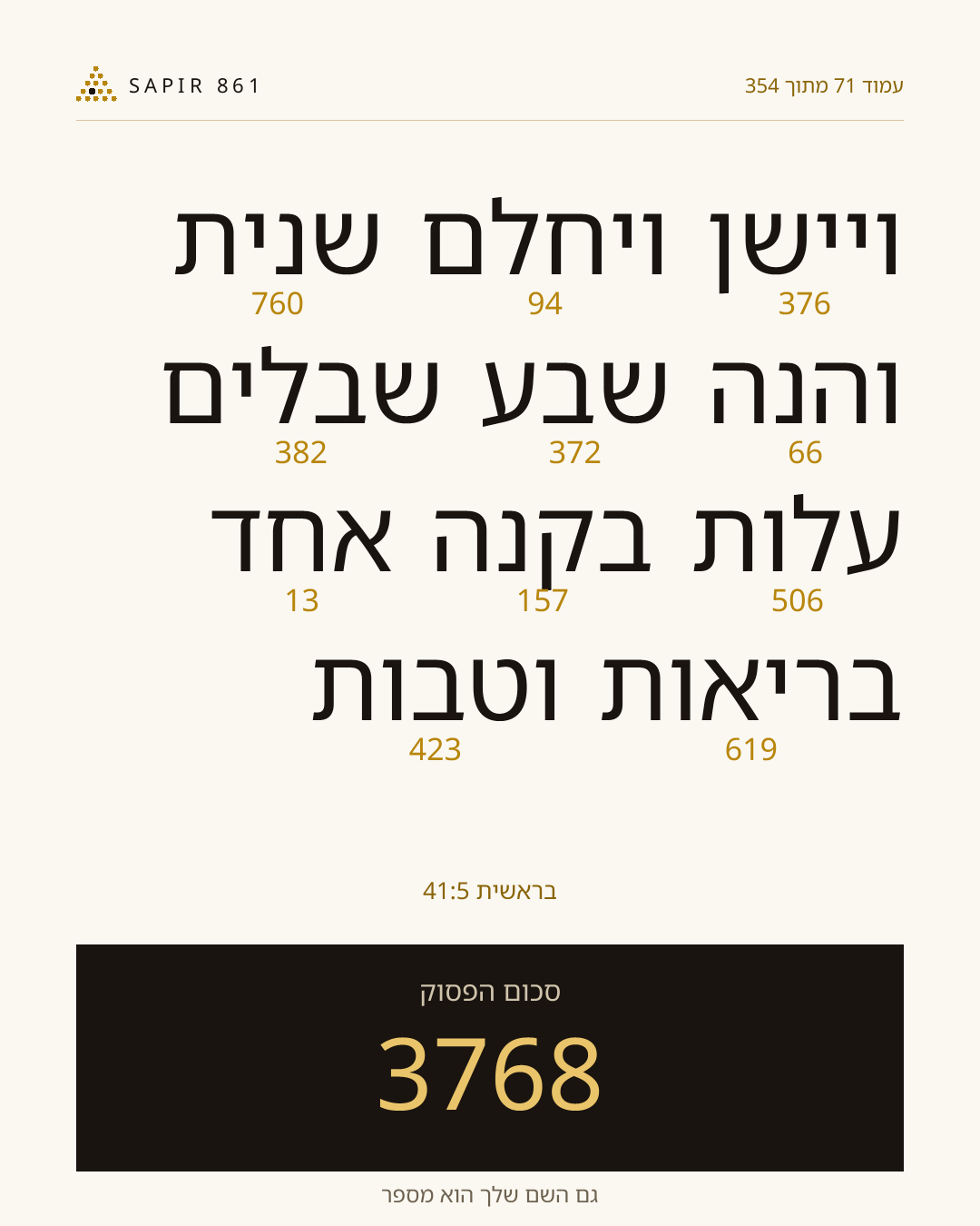 כרטיס פסוק 71