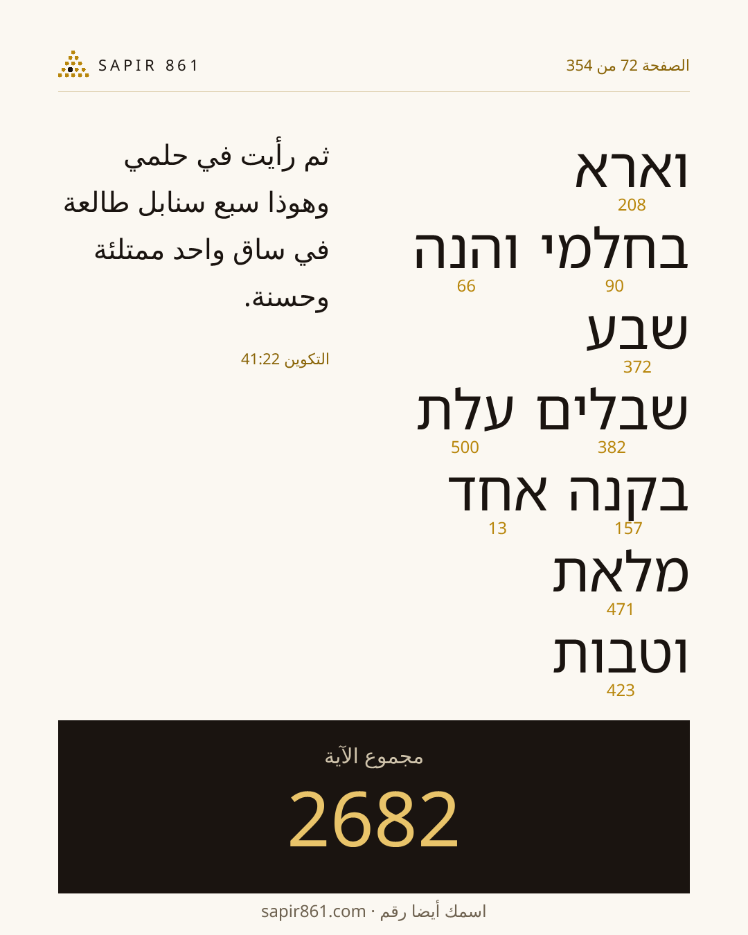 بطاقة الآية 72