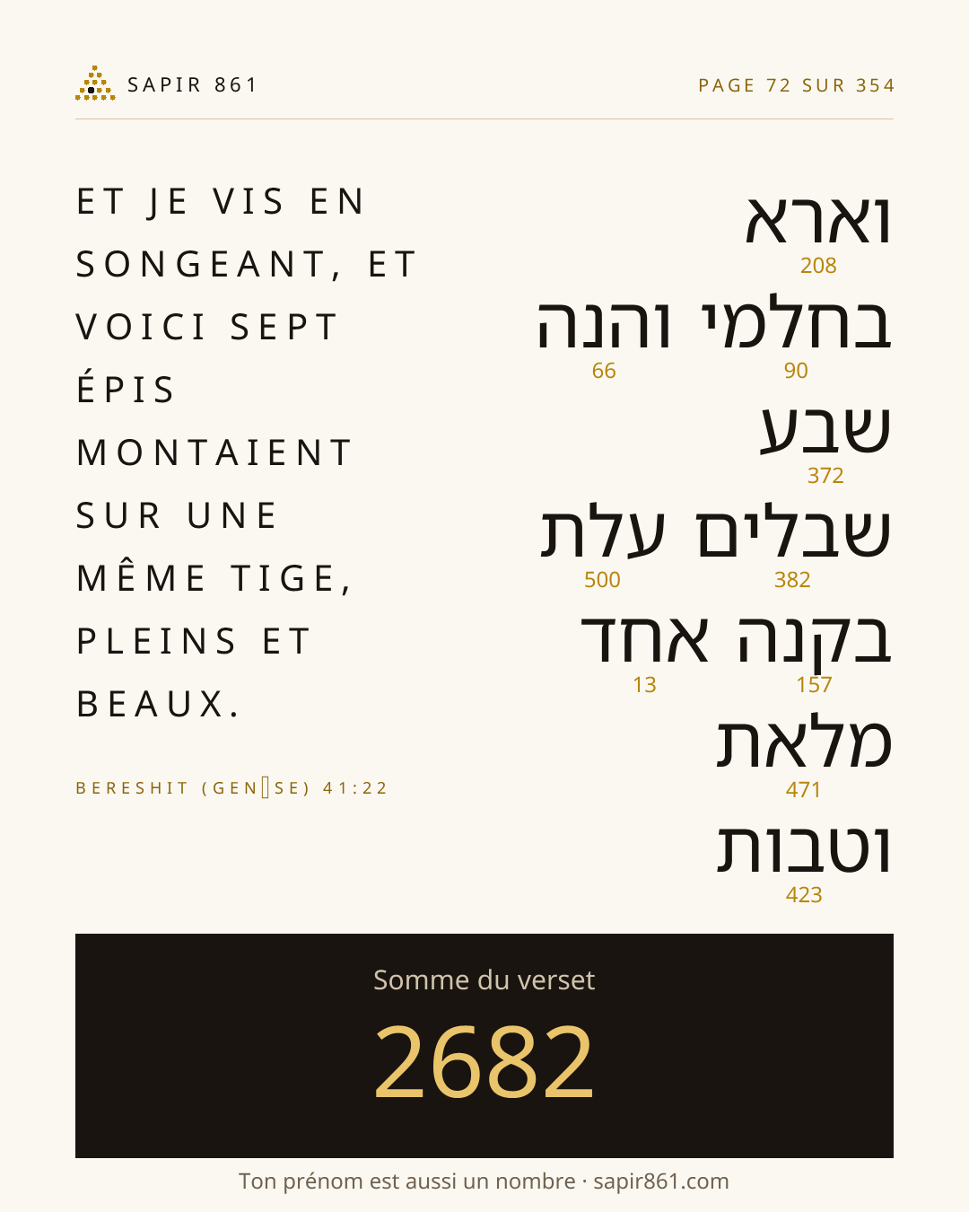 Carte du verset 72
