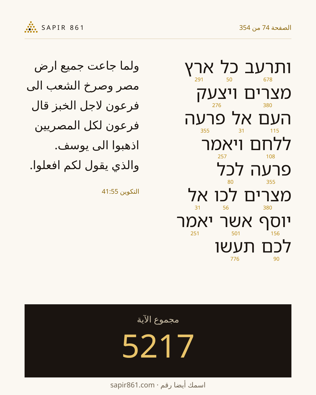 بطاقة الآية 74