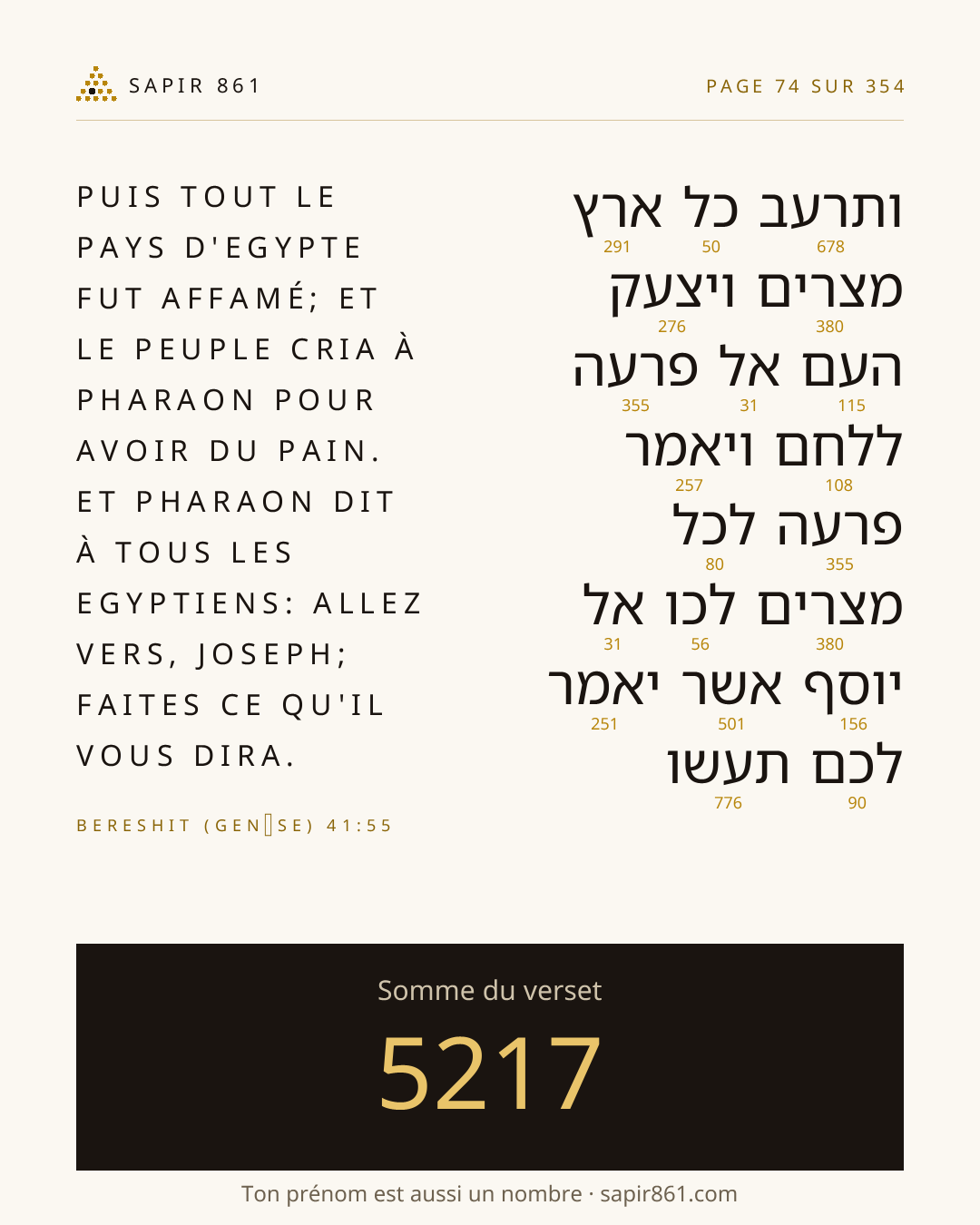 Carte du verset 74