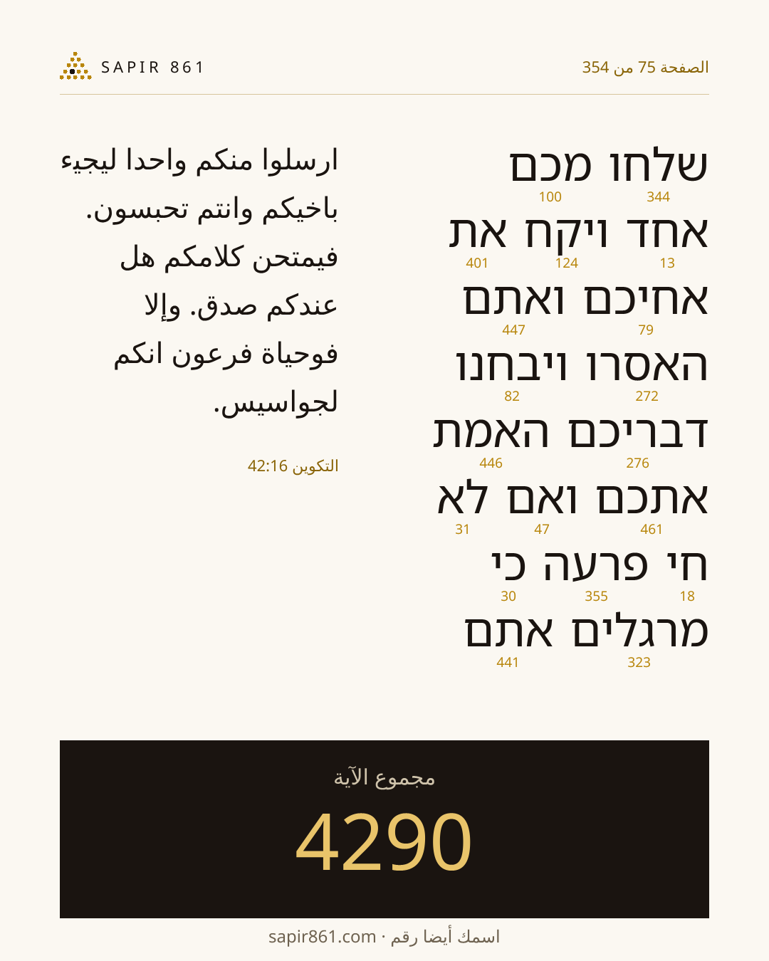 بطاقة الآية 75