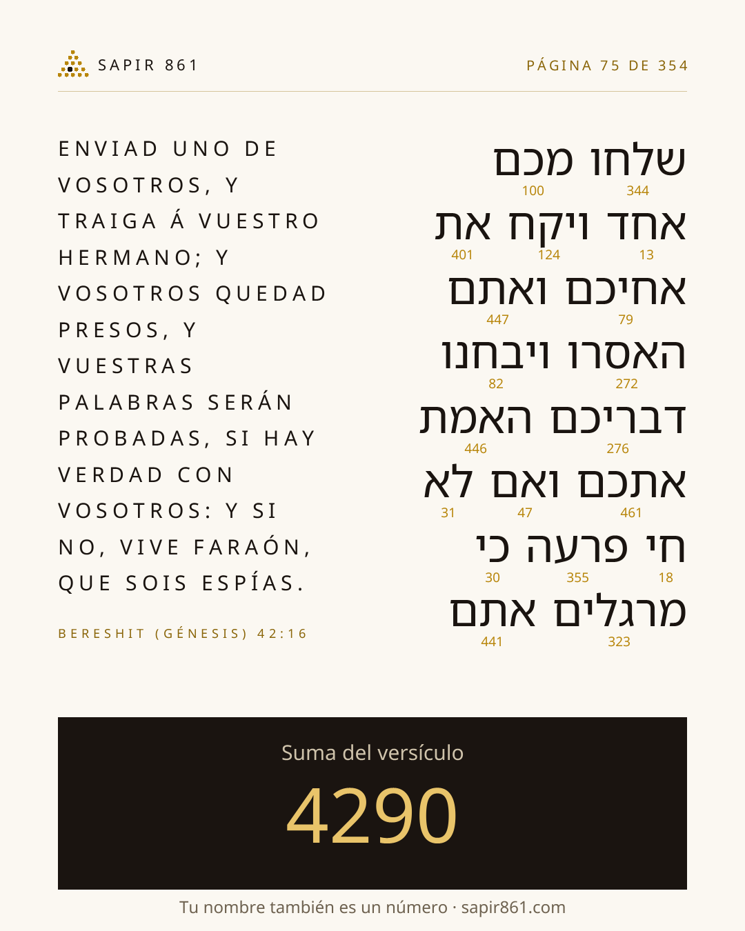 Tarjeta del versículo 75