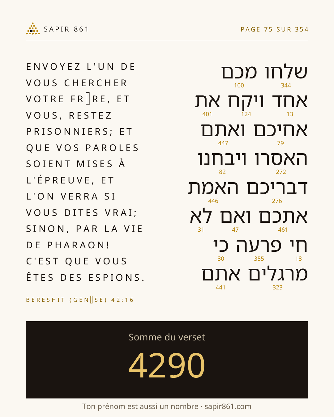 Carte du verset 75