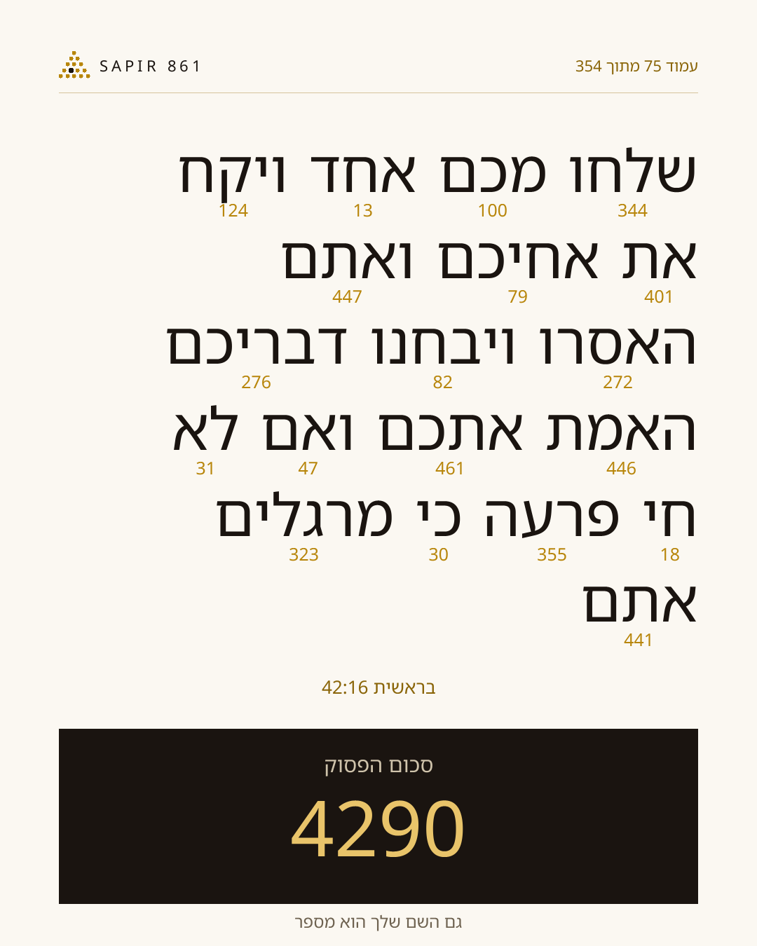 כרטיס פסוק 75