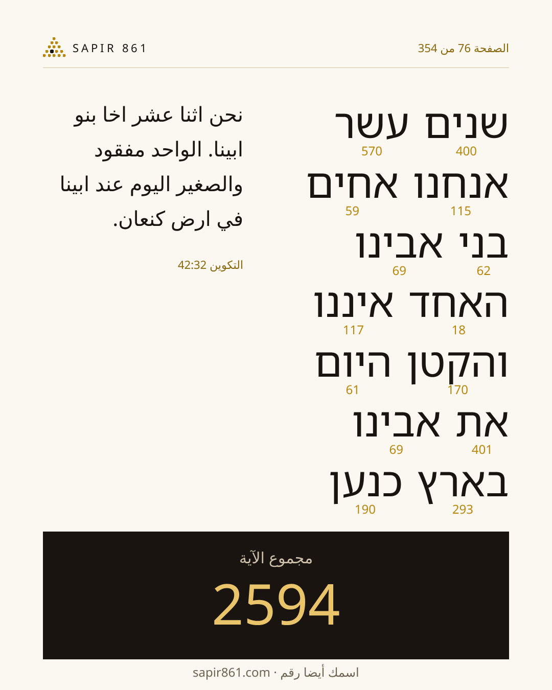 بطاقة الآية 76