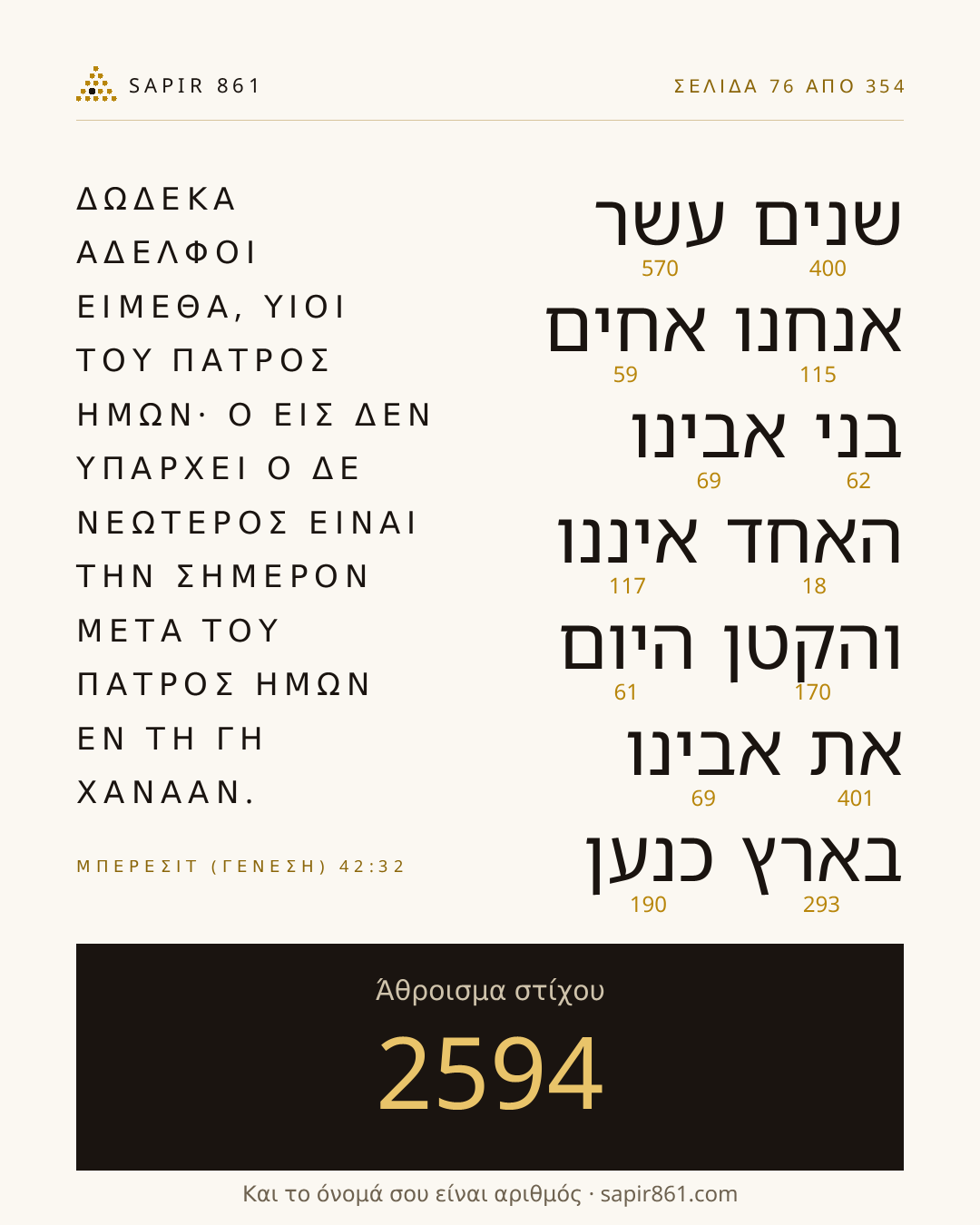 Κάρτα στίχου 76