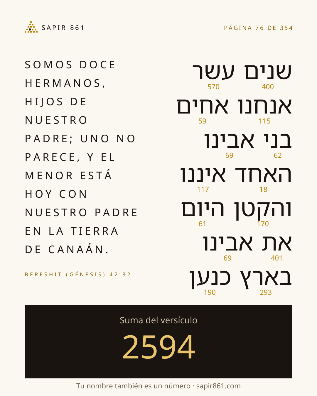 Tarjeta del versículo 76