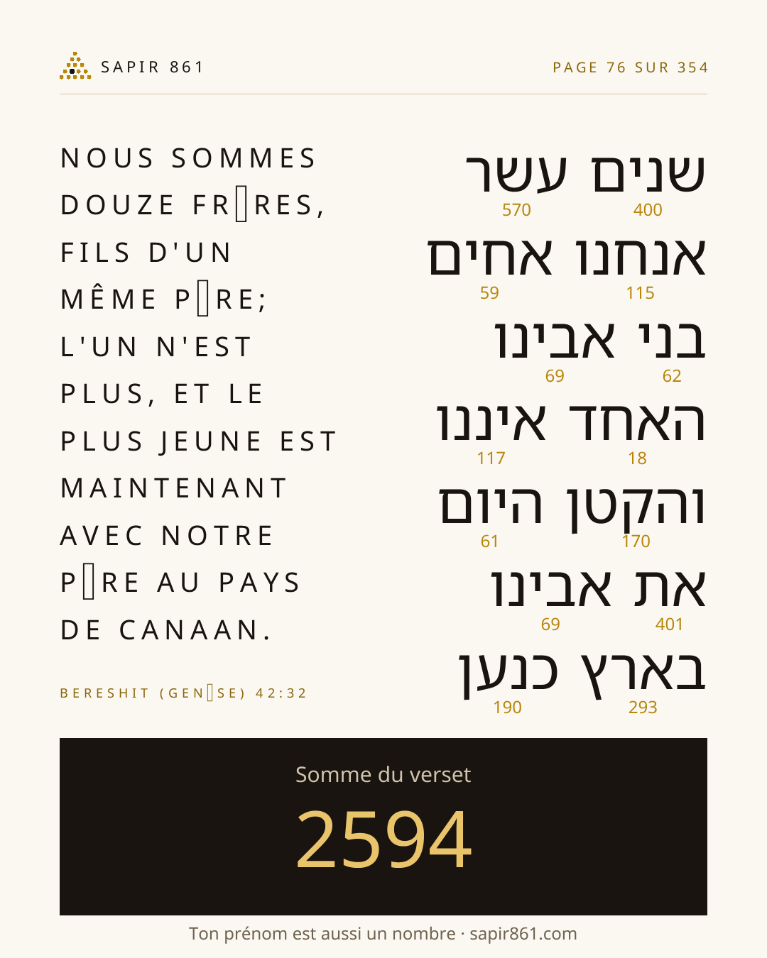 Carte du verset 76