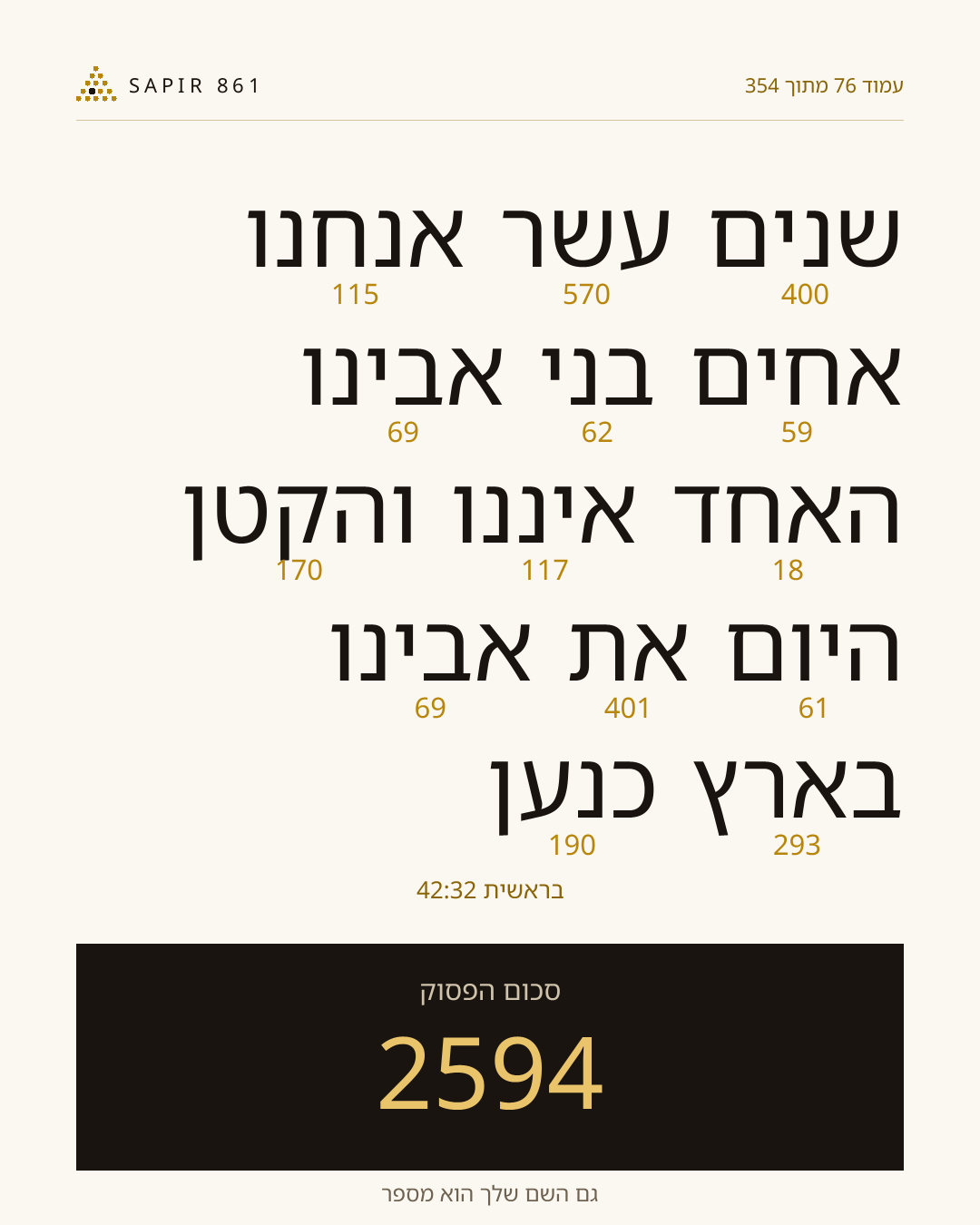כרטיס פסוק 76