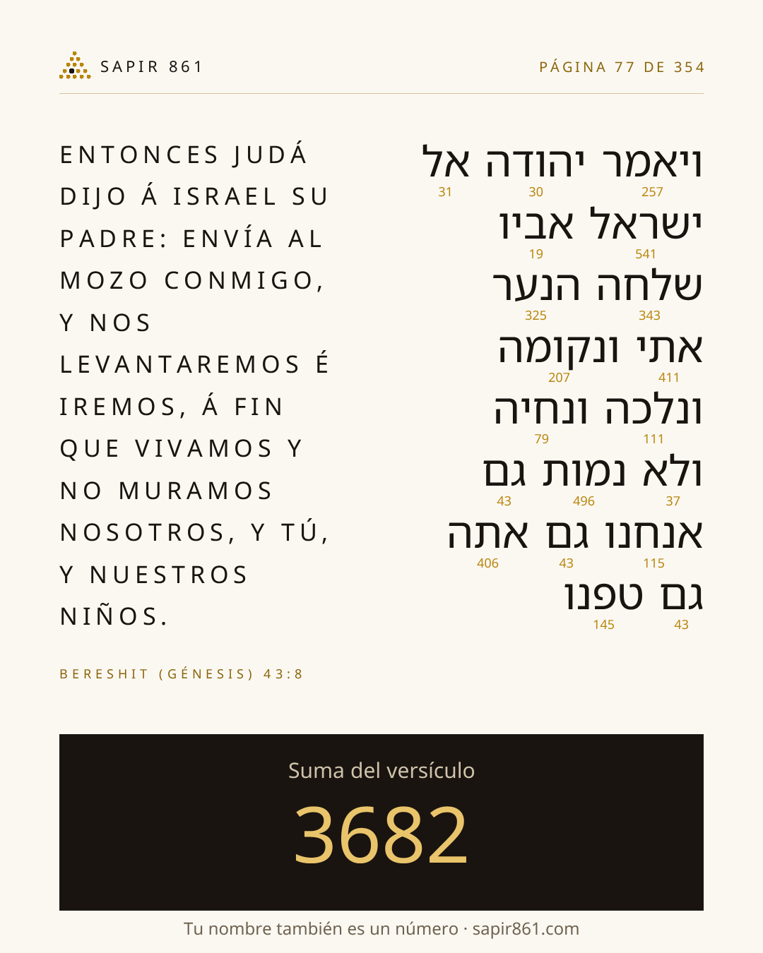 Tarjeta del versículo 77