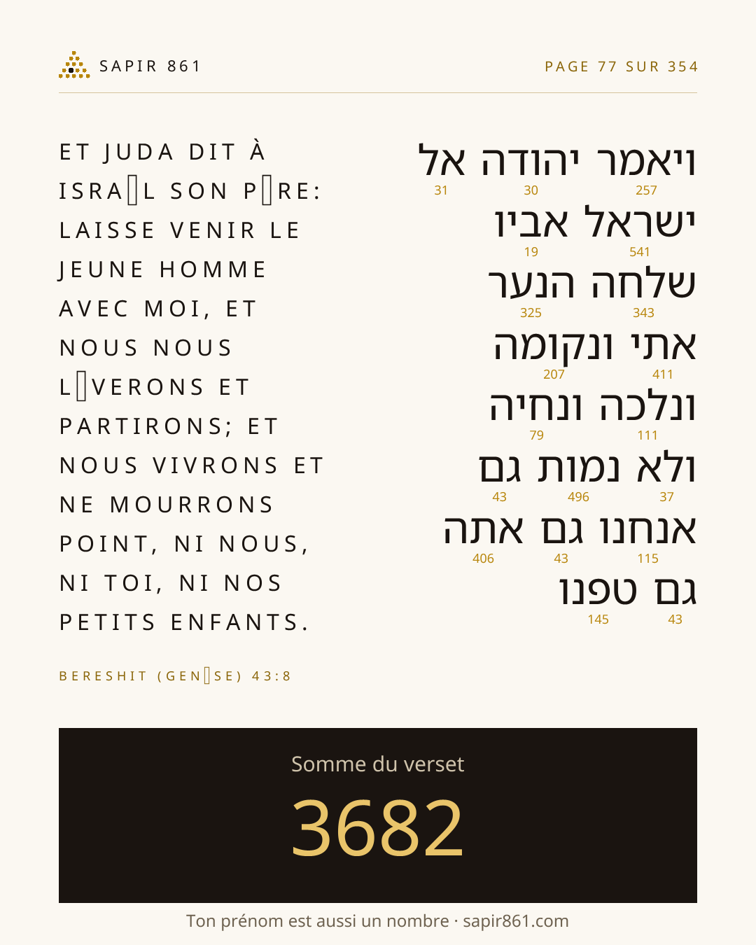 Carte du verset 77