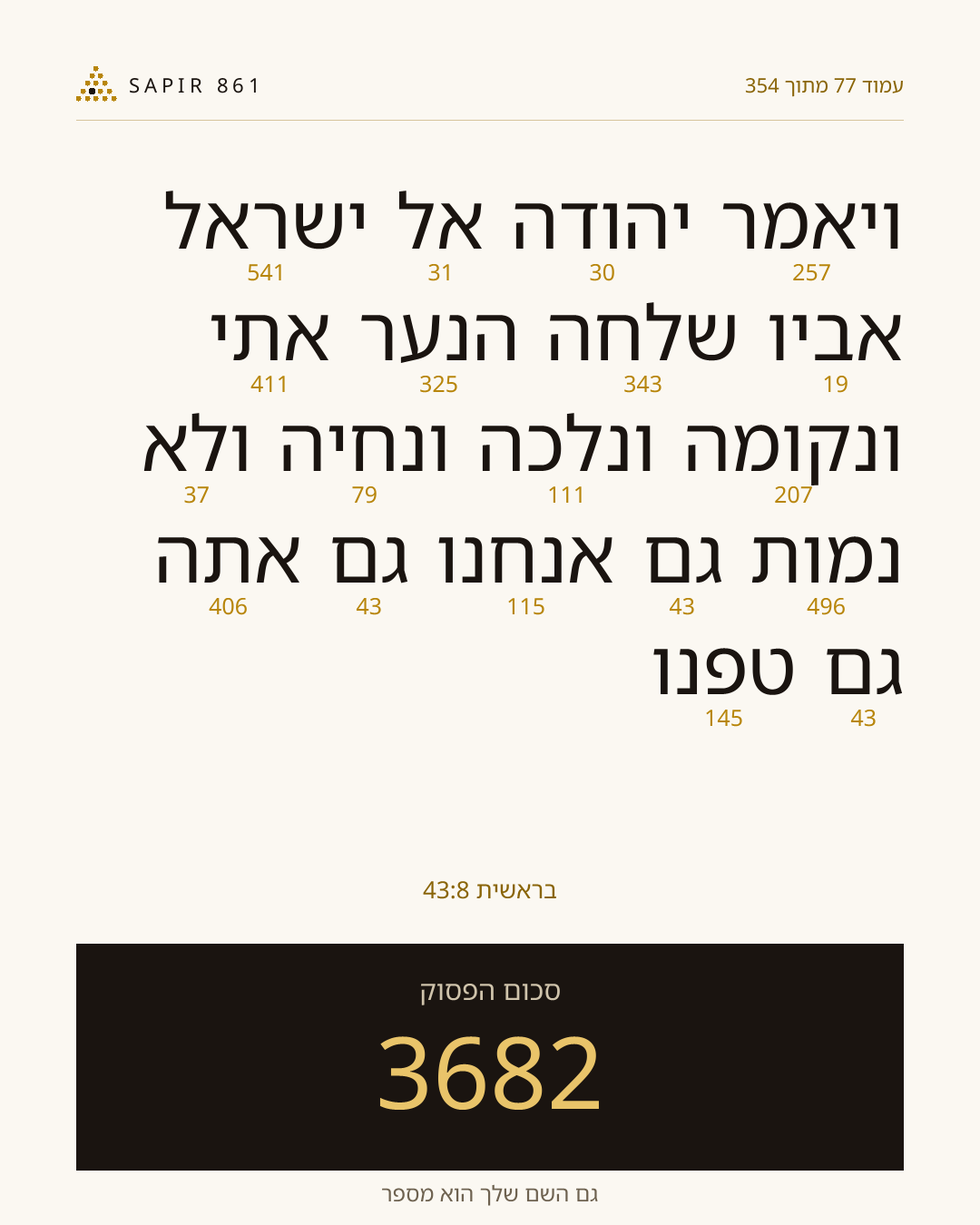 כרטיס פסוק 77