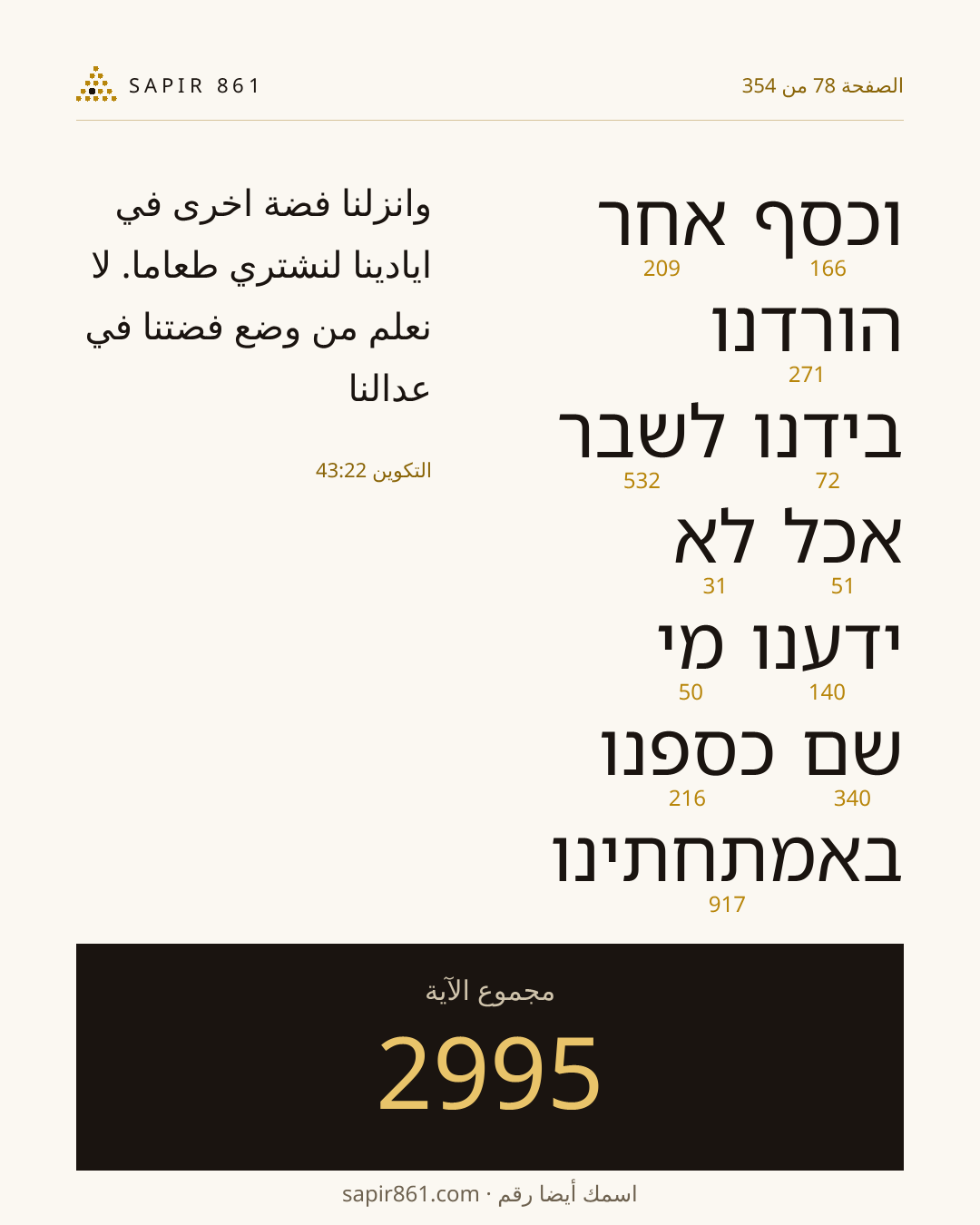 بطاقة الآية 78