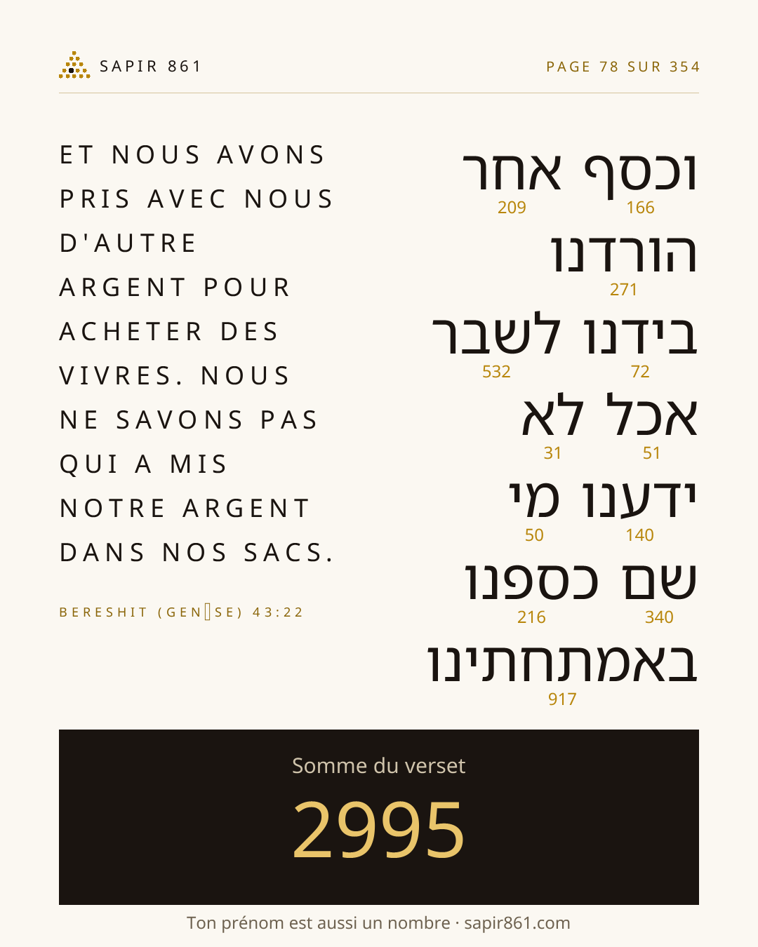 Carte du verset 78