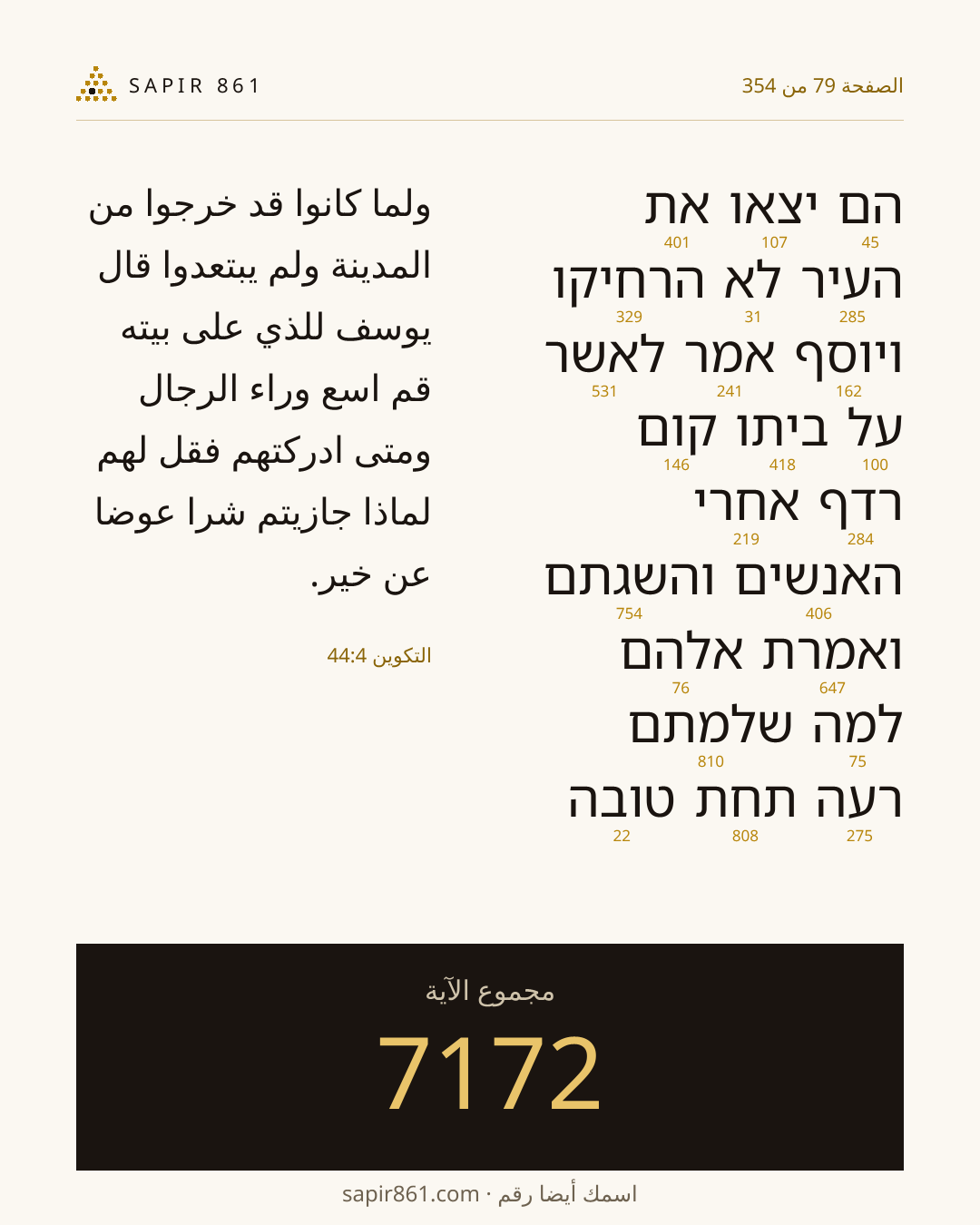 بطاقة الآية 79