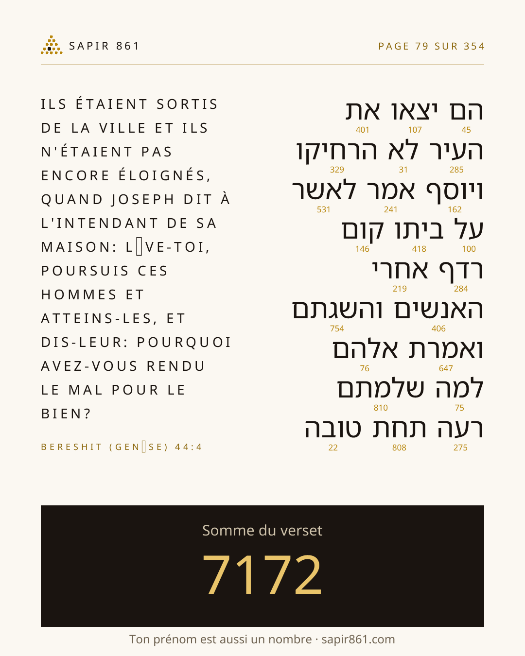 Carte du verset 79