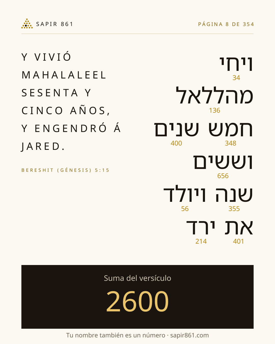 Tarjeta del versículo 8