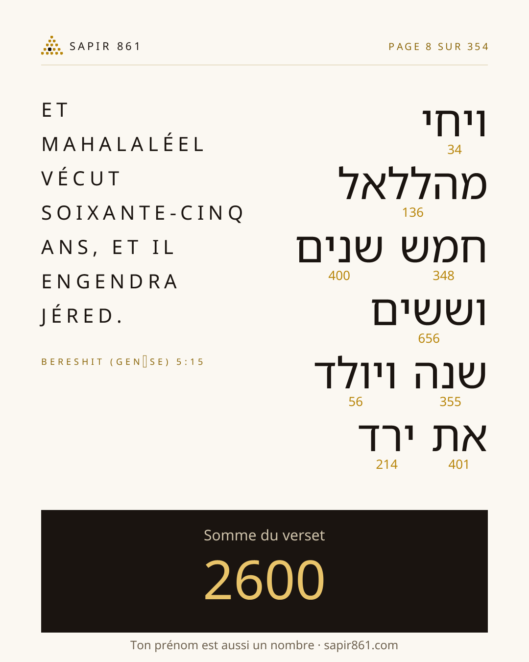 Carte du verset 8